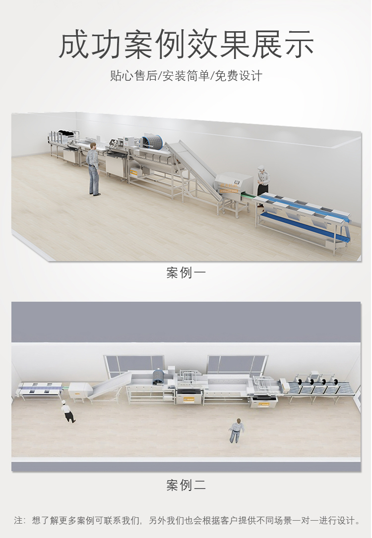 净菜加工批量化标准化