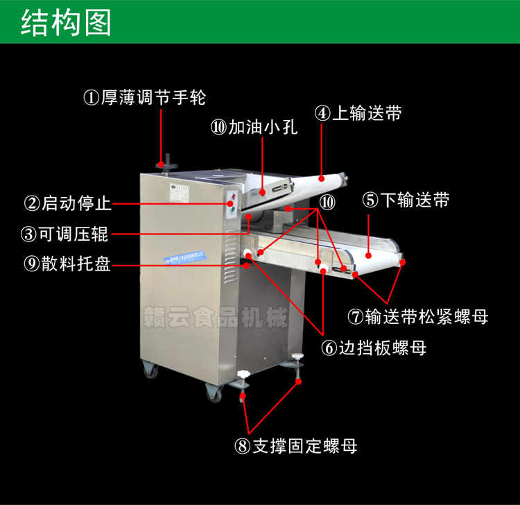 中央厨房设备厂家