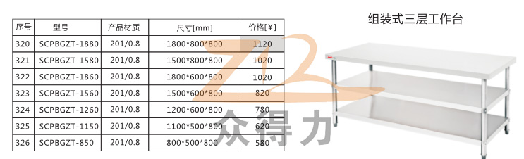 中央厨房设备厂家